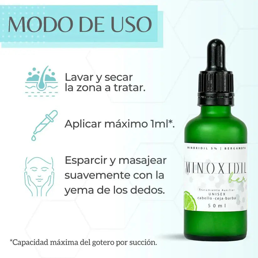 Minoxidil 5% Kit Para Barba Tratamiento Espuma Y Locion Minoxidilber