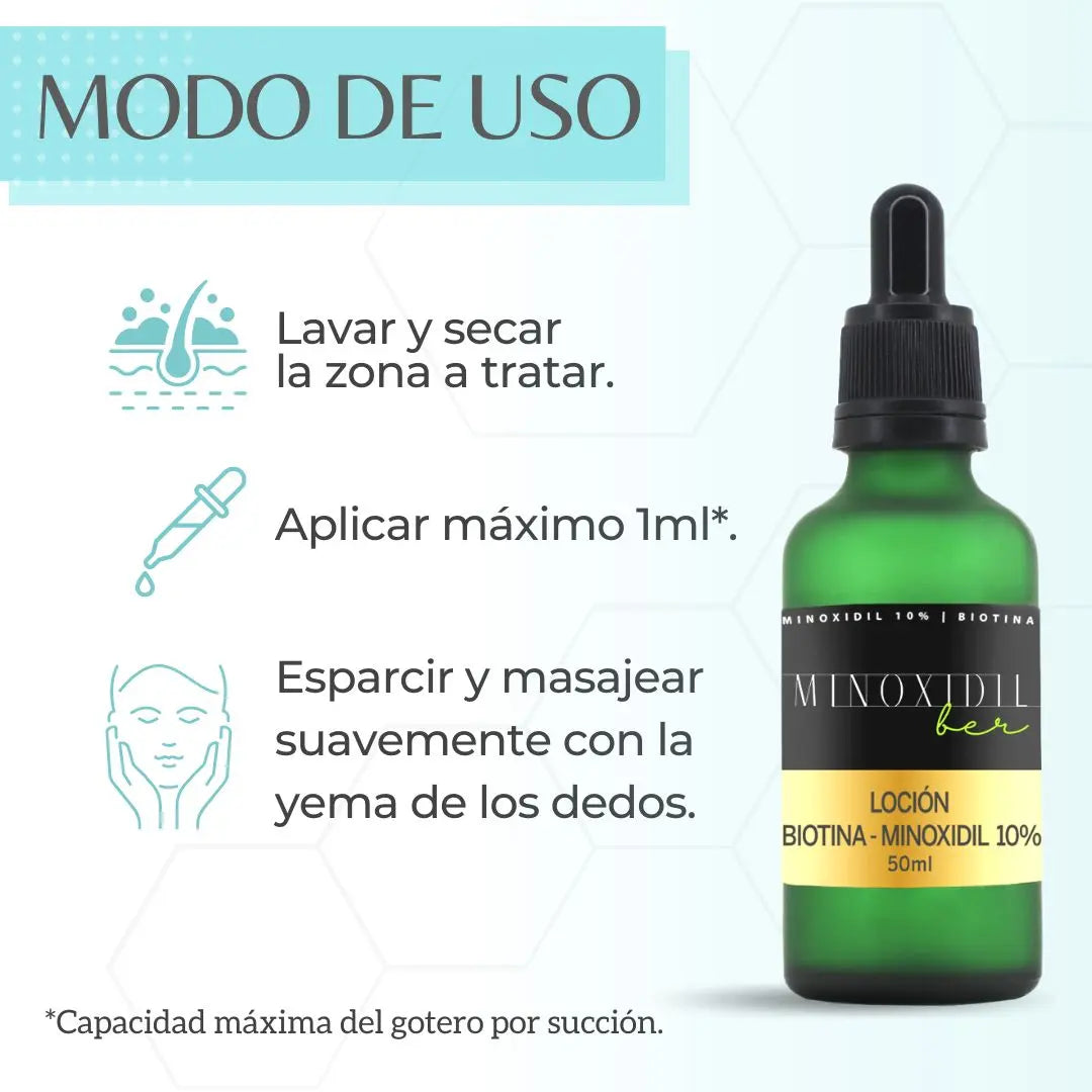MINOXIDILBER loción Minoxidil Bergamota y Biotina Modo de uso