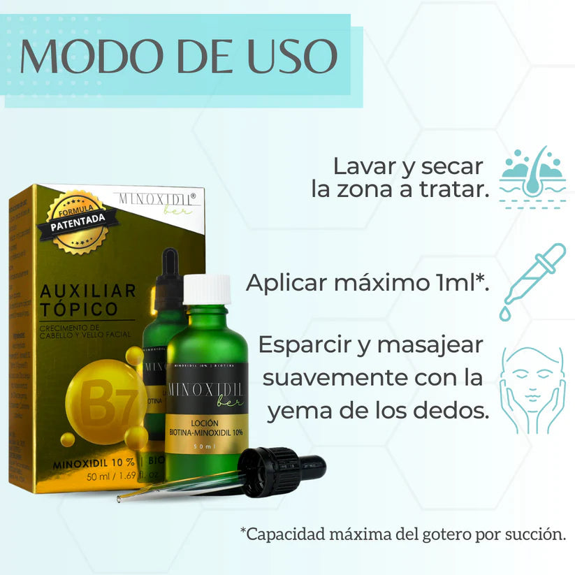 Minoxidil 10% Y Biotina 2 Lociones 100ml Total Cabello Barba MINOXIDILBER
