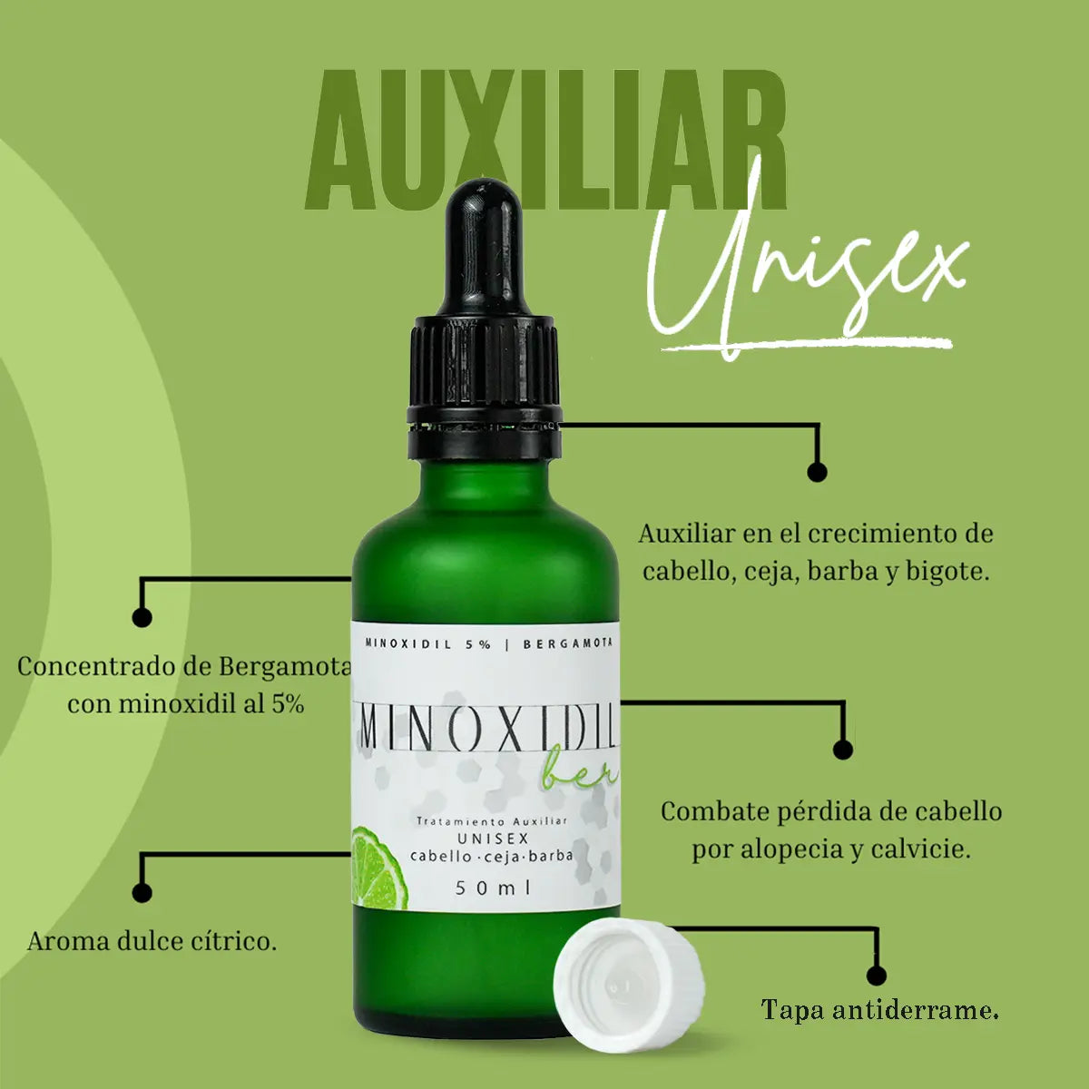 Minoxidil 5% Kit Para Barba Tratamiento Espuma Y Locion Minoxidilber
