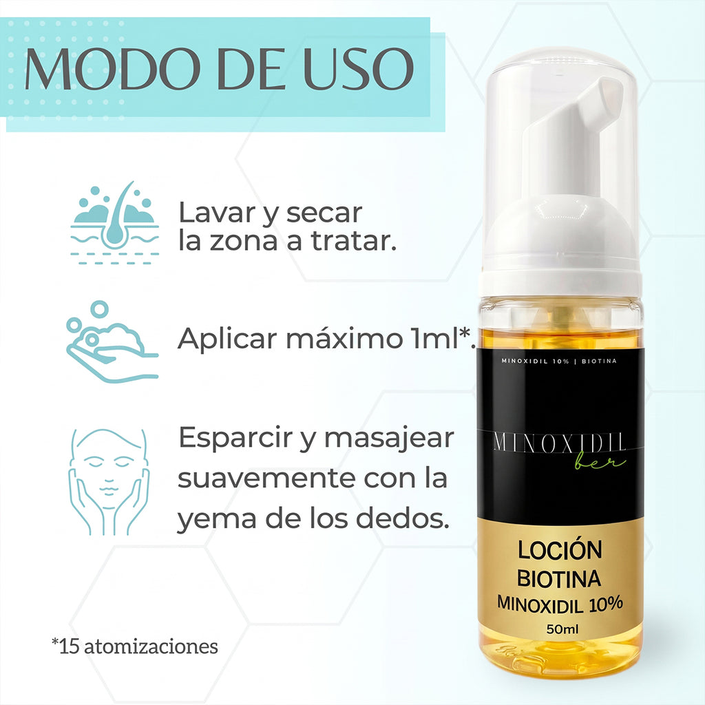 Espuma Auxiliar Unisex de Biotina con minoxidil 10% – 50ml.